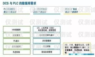 無錫外呼系統收費，了解成本與效益外呼系統多少錢