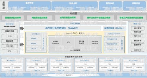 南平外呼系統維護，保障業務高效運行的關鍵南平外呼系統維護中心