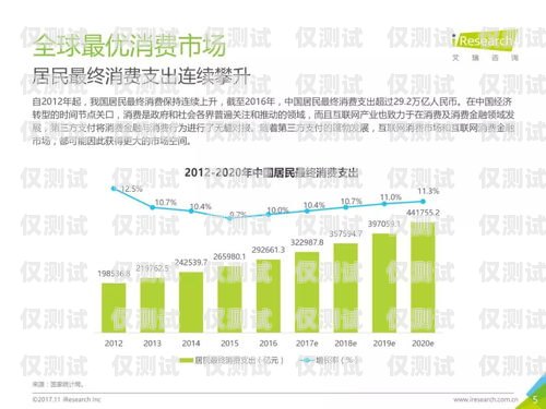 四川電銷卡行業的崛起與挑戰四川電銷卡公司有哪些