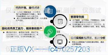 蘇州外呼電銷機器人線路——助力企業高效銷售的利器蘇州外呼電銷機器人線路維修