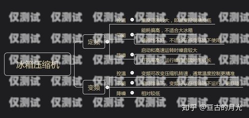 外呼系統選購指南，穩定且價格便宜的選擇外呼系統哪個好用