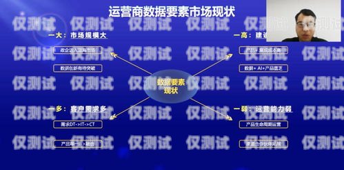 探索溫州外呼系統(tǒng)運營商的創(chuàng)新與發(fā)展外呼系統(tǒng)官網(wǎng)