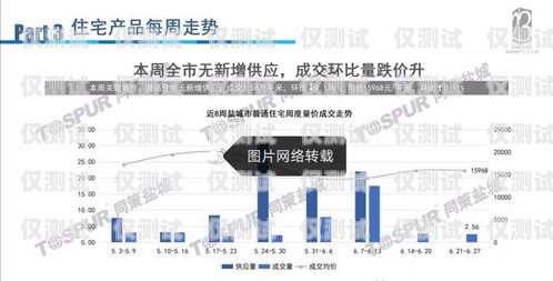 鹽城 AXB 外呼系統，提升銷售與客戶服務的利器外呼api
