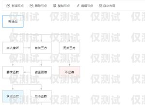 汕頭智能外呼系統報價表解析汕頭外呼系統效果