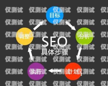 電腦外呼系統(tǒng)廠家，選擇與成功相伴的關(guān)鍵電腦外呼系統(tǒng)廠家排名
