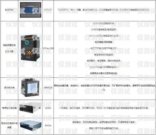 湖南電銷卡外呼系統(tǒng)的優(yōu)勢與應(yīng)用湖南電銷卡外呼系統(tǒng)怎么樣用