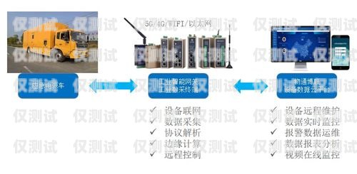 湖南電銷卡外呼系統(tǒng)的優(yōu)勢與應(yīng)用湖南電銷卡外呼系統(tǒng)怎么樣用