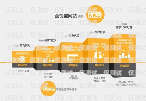 寧波電銷卡套餐，滿足企業通信需求的理想選擇寧波電銷卡套餐有哪些