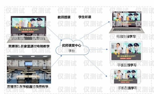 汕頭人工外呼系統——提升客戶服務與銷售效率的利器汕頭人工外呼系統介紹圖