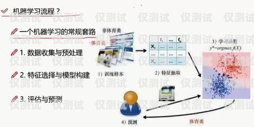 浙江 AI 人工智能外呼系統(tǒng)怎么樣？浙江ai人工智能外呼系統(tǒng)怎么樣啊