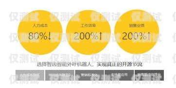 貴陽 AI 智能語音外呼系統，提升客戶體驗與銷售效率的創新解決方案貴陽ai智能語音外呼系統怎么樣