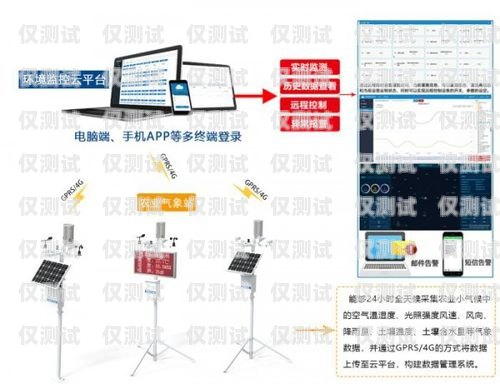 惠東人工外呼系統(tǒng)安裝指南惠州外呼系統(tǒng)