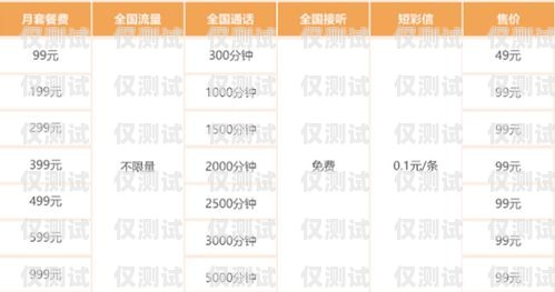 遠(yuǎn)特卡盟可以電銷嗎？遠(yuǎn)特卡盟合法嗎