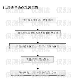 財(cái)務(wù)公司電銷機(jī)器人崗位職責(zé)財(cái)務(wù)公司電銷機(jī)器人崗位職責(zé)是什么
