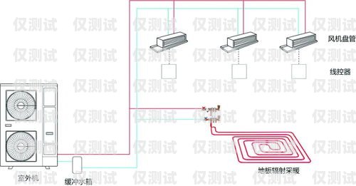 合肥外呼系統電銷價格合肥外呼系統電銷價格表