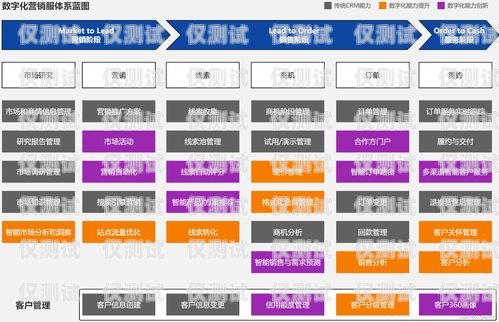 海南 ec 外呼系統(tǒng)，提升客戶(hù)體驗(yàn)與業(yè)務(wù)效率的創(chuàng)新解決方案ec外呼系統(tǒng)官網(wǎng)