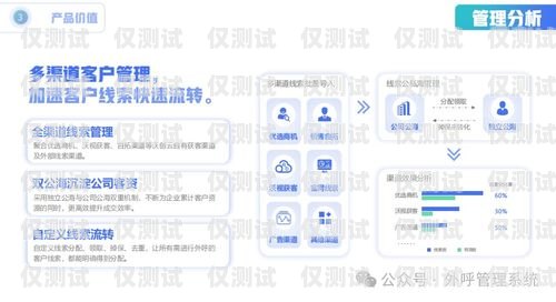 臨沂 CRM 外呼系統代理，提升銷售效率的利器臨沂crm外呼系統代理電話
