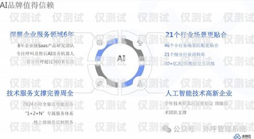 新思維電銷機(jī)器人，提升效率的創(chuàng)新解決方案新思維電銷機(jī)器人效率怎么樣