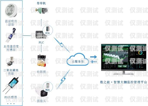 泰州網絡外呼系統的全面解析泰州網站外包
