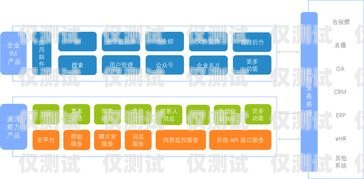 大理外呼系統品牌，為企業通訊提供卓越解決方案大理外呼系統品牌有哪些