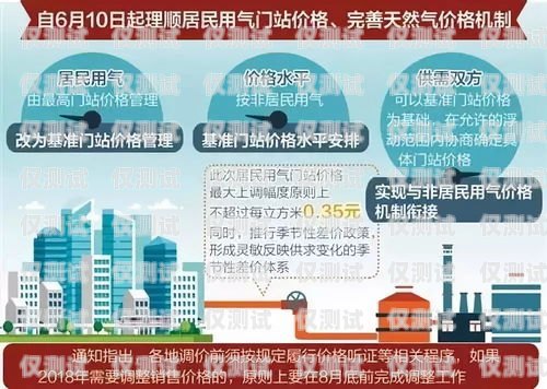 彭水電銷外呼系統的開發與應用電銷外呼系統多少錢一個月
