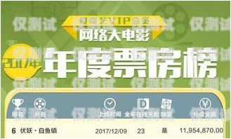 景德鎮外呼系統廠家的優質供應景德鎮呼叫中心最新招聘信息