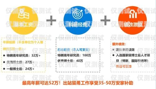 探索彭州外呼系統(tǒng)的創(chuàng)新與應(yīng)用彭州外呼系統(tǒng)設(shè)計(jì)招聘