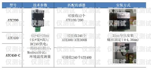 AS380 系統外呼顯示 F 的原因及解決方法外呼a0182s421不成功