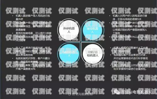 百應(yīng)語音電銷機(jī)器人，提升銷售效率的創(chuàng)新利器百應(yīng)語音電銷機(jī)器人怎么樣
