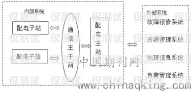 南京自動(dòng)外呼系統(tǒng)廠家，選擇與創(chuàng)新的關(guān)鍵自動(dòng)外呼系統(tǒng)怎么樣