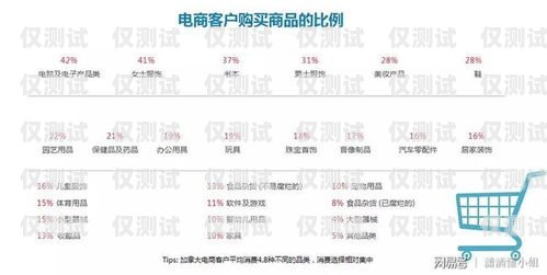 鄭州電銷包月卡，優(yōu)勢(shì)、選擇與注意事項(xiàng)鄭州電銷包月卡怎么辦理