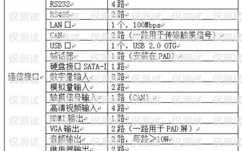 上海電子外呼系統報價表詳解上海外呼公司