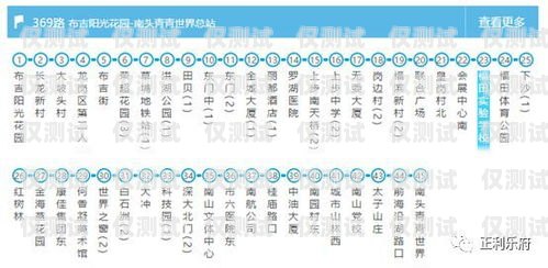 南充呼叫中心外呼系統線路的選擇與優化南充呼叫中心外呼系統線路圖