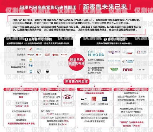無(wú)錫電銷包月卡哪家好用？無(wú)錫電銷包月卡哪家好用點(diǎn)