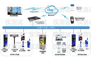 永州電話自動外呼系統，提升效率的創新工具永州電話自動外呼系統怎么關閉