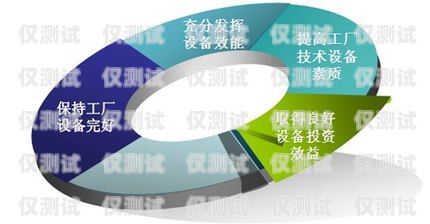 潮州人工外呼系統費用，了解成本與效益潮州人工外呼系統費用多少