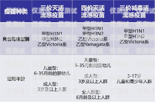 東莞外呼系統代理商指南東莞外呼承包公司