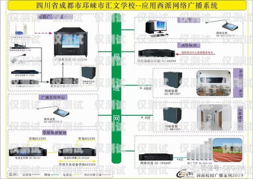 四川電話外呼系統廠家外呼電話系統軟件