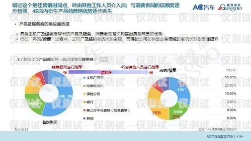 林州代理外呼系統(tǒng)，提升銷售效率的利器代理外呼系統(tǒng)創(chuàng)業(yè)