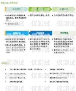 無錫外呼系統維護崗位招聘無錫外呼系統維護招聘信息最新
