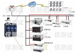 南通自動外呼系統廠家，助力企業提升銷售效率的利器自動外呼系統怎么樣