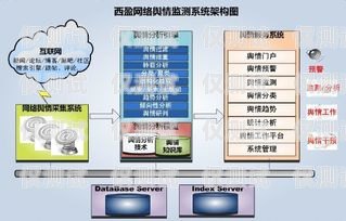 南牛網絡外呼系統價格優勢與功能解析外呼系統價格優選南牛網絡
