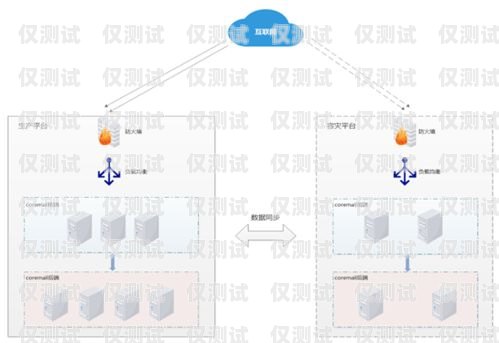 打造高效溝通橋梁——外呼系統助力企業發展安裝一個外呼系統要多少錢