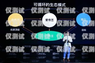 攜手共進，共創(chuàng)外呼系統(tǒng)項目合作輝煌廣州外呼營銷系統(tǒng)