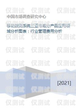 三亞 AXB 外呼系統效果探究
