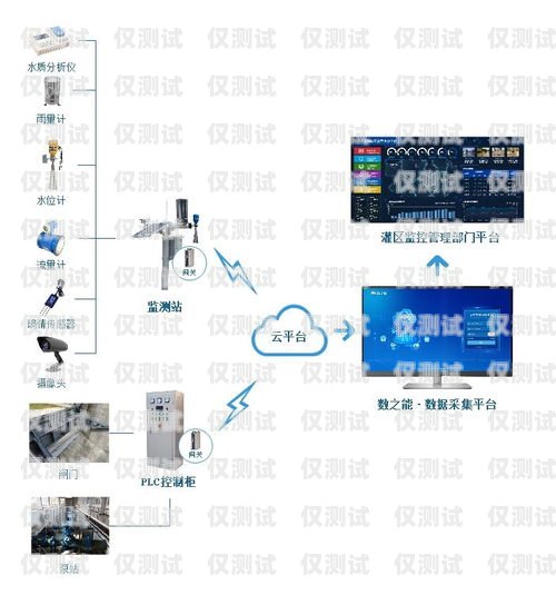 邵武外呼系統，提升銷售與服務的利器外呼系統官網