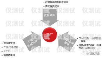 深入解析外呼系統，提升銷售與客服效率的利器外呼系統的作用
