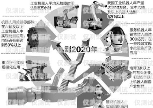 煙臺(tái)企業(yè)電銷機(jī)器人線路的重要性及解決方案煙臺(tái)企業(yè)電銷機(jī)器人線路維修