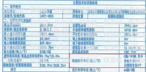 重慶企業電銷卡價格解析重慶企業電銷卡多少錢一張啊