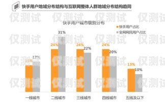 提升銷售效率的利器——任城區電話外呼營銷系統濟寧外呼公司